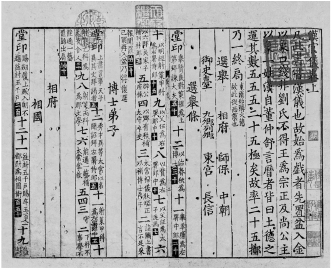 《汉官仪》首页，右上角的藏印比乾隆帝的印章还大.jpg