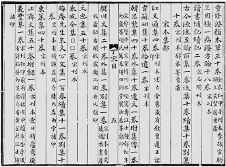图6－4 丁日昌《持静斋书目》初刊于清光绪十一年（1895），.jpg