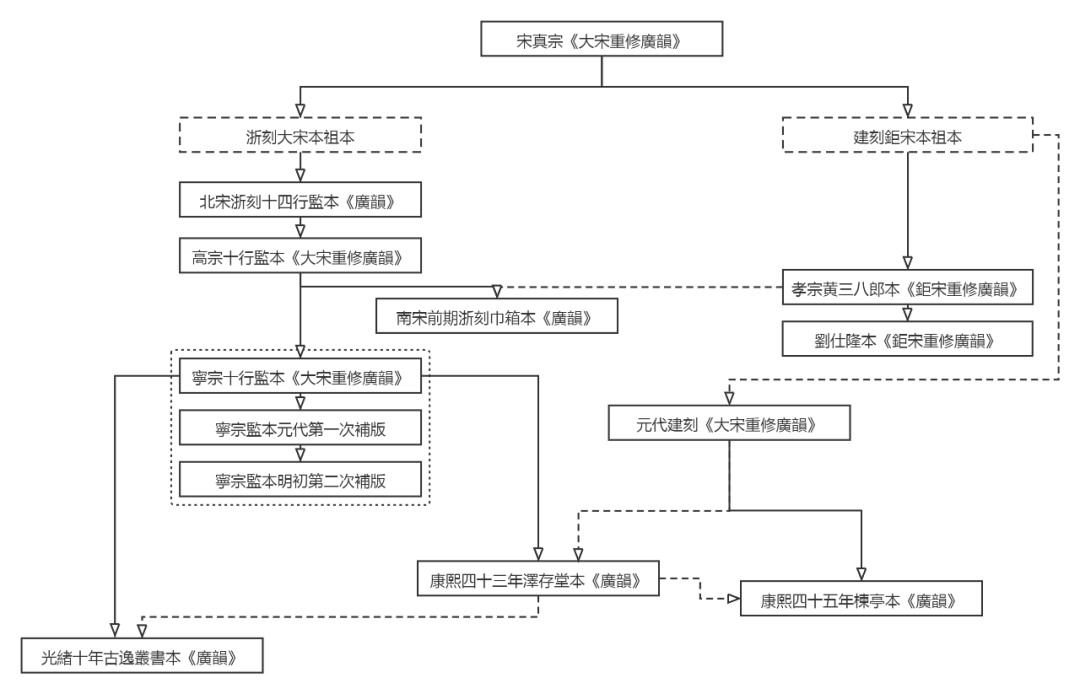 微信图片_20210728095308.png