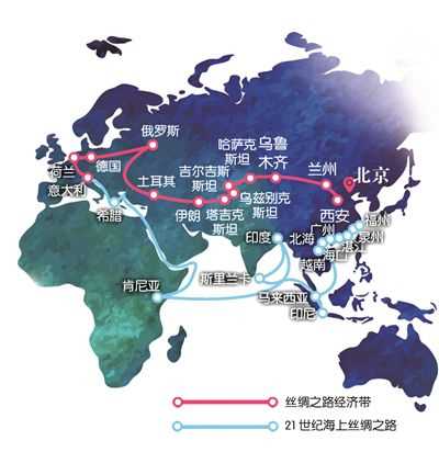 习大大提出“一带一路”战略设想
